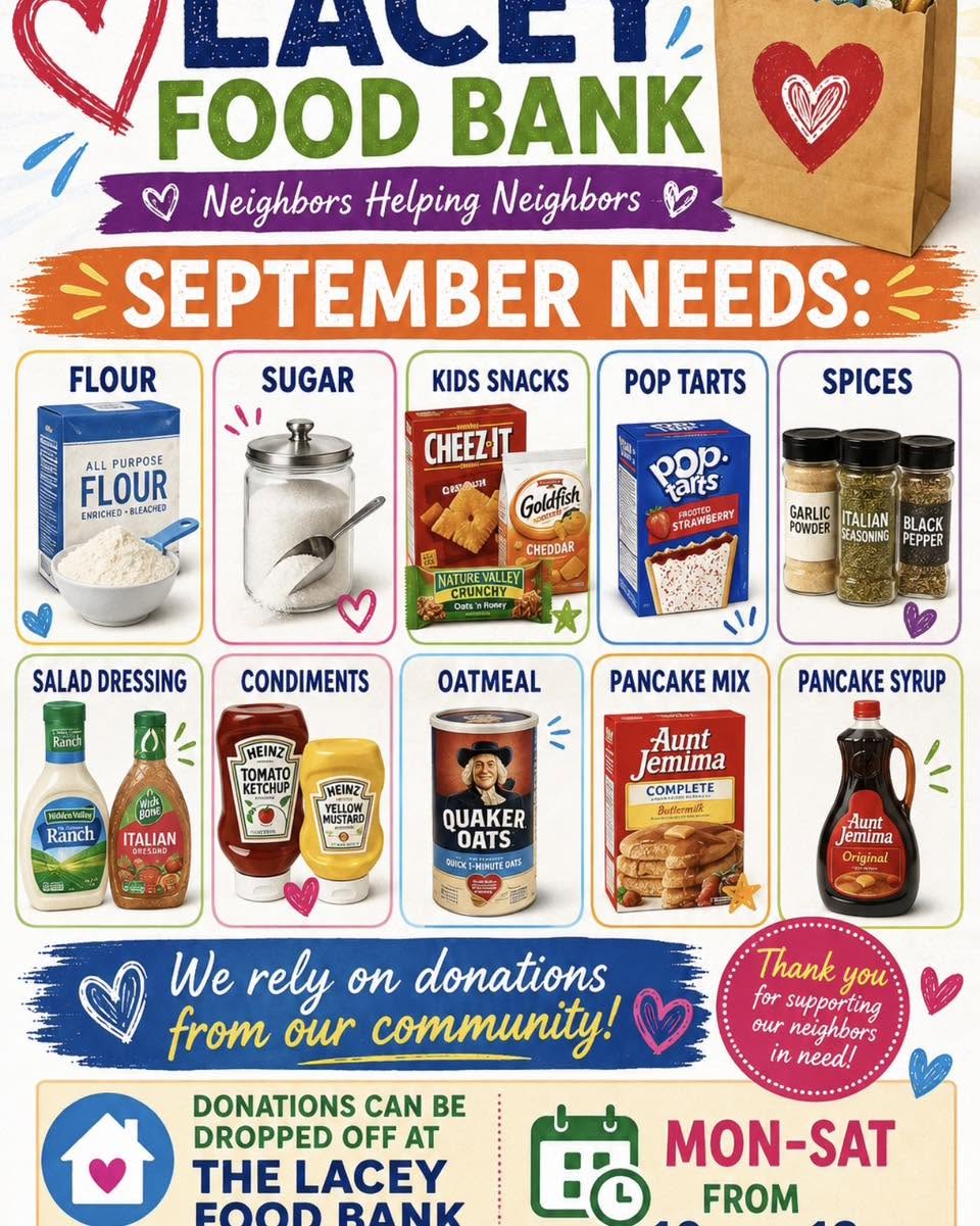 Image showing the September needs at the food bank